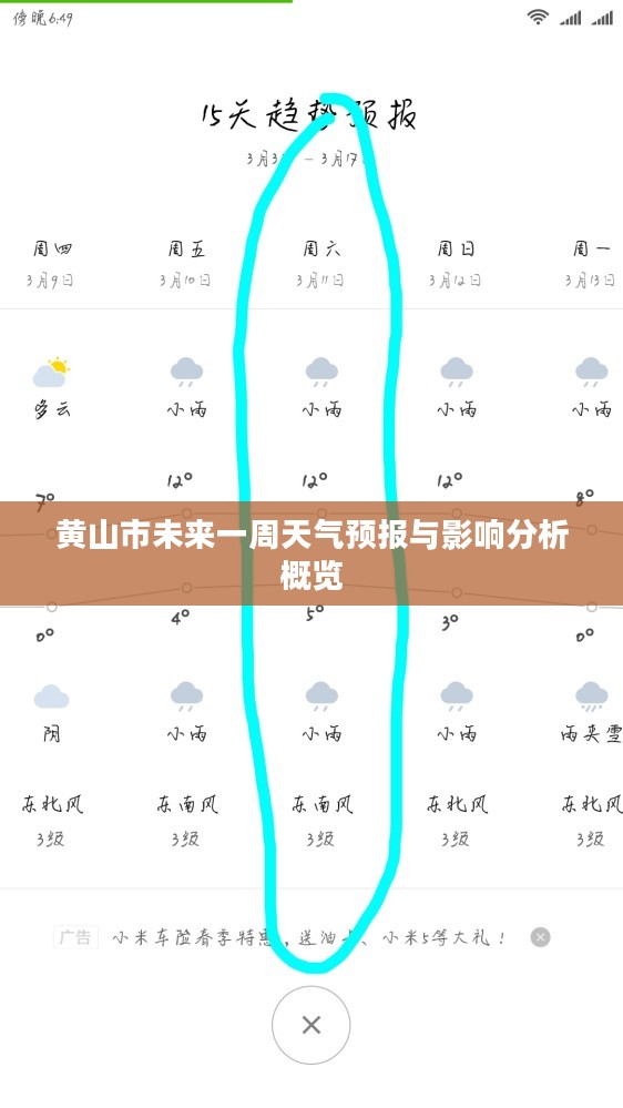 黄山市未来一周天气预报与影响分析概览