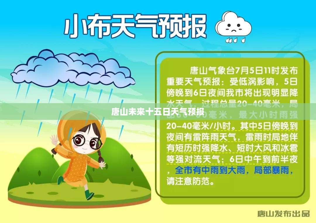 唐山未来十五日天气预报与气象分析详解 唐山未来十五日天气预报与气象分析详解