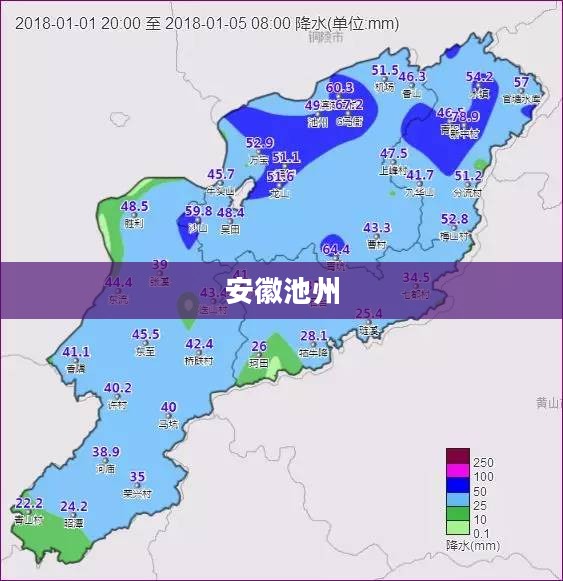 安徽池州一周天气概览