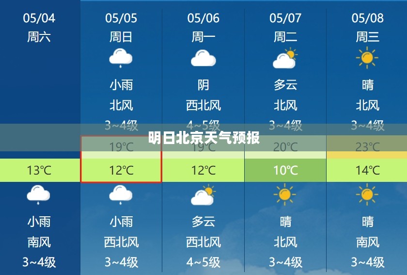 明日北京天气预报，温暖与凉爽的微妙交替