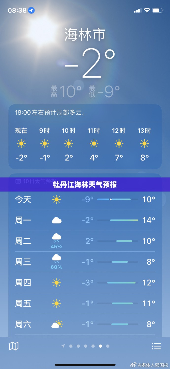 牡丹江海林未来半月天气预报详解