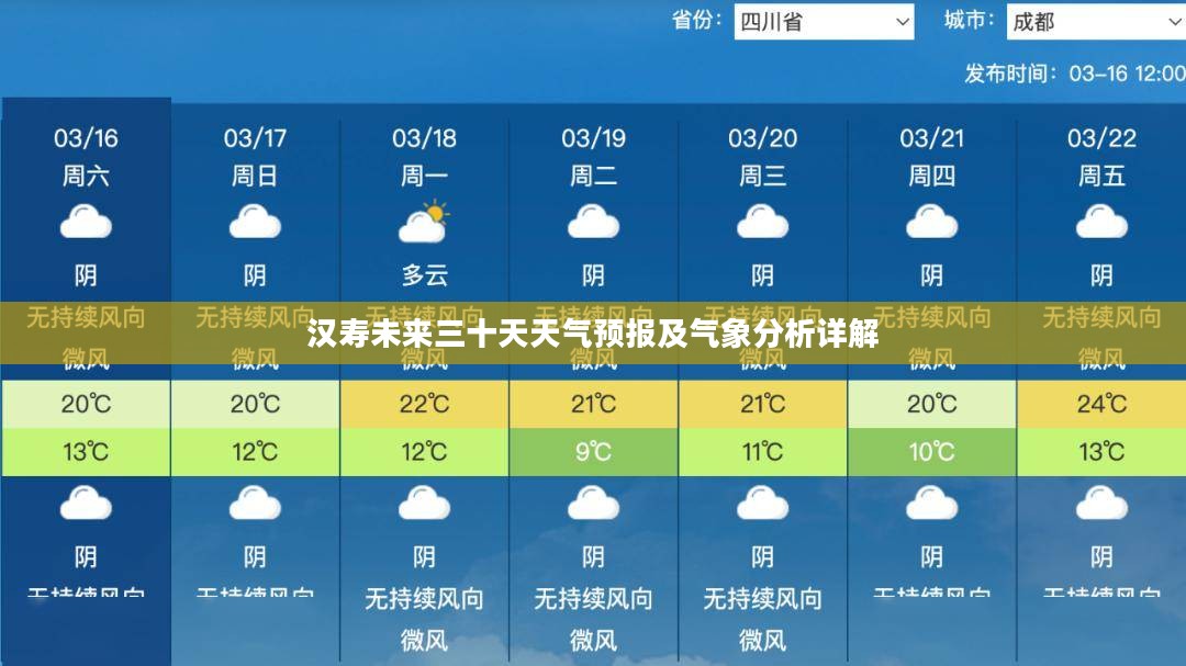 汉寿未来三十天天气预报及气象分析详解 汉寿未来三十天天气预报及气象分析详解