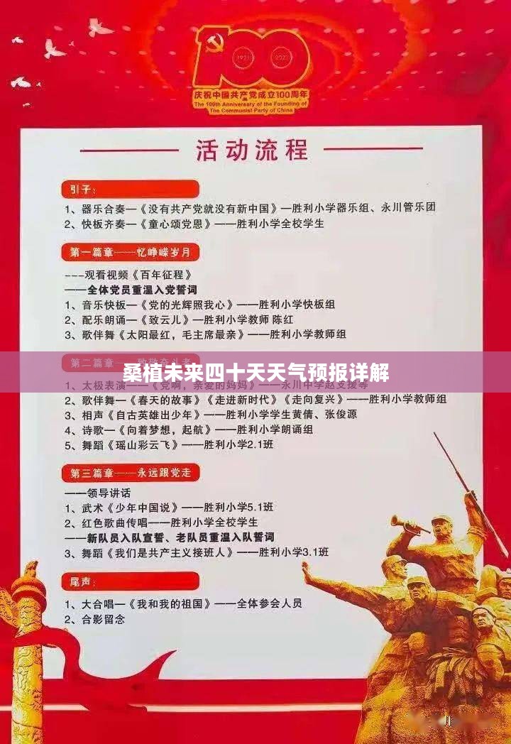 桑植未来四十天天气预报详解