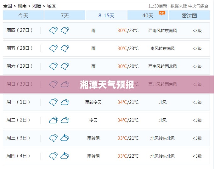 湘潭一周天气预报（最新更新，天气详情尽在掌握）
