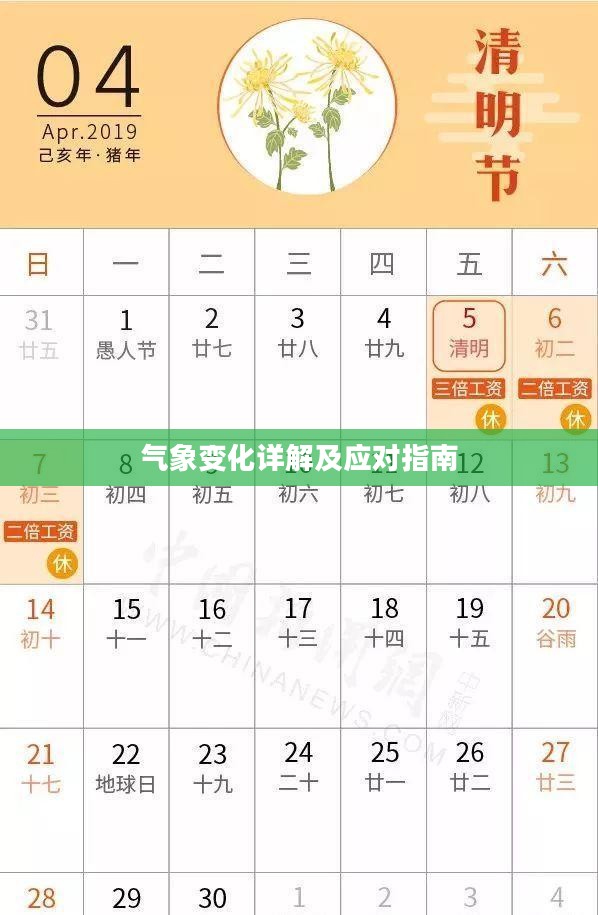 凤台天气预报一个月，气象变化详解及应对指南