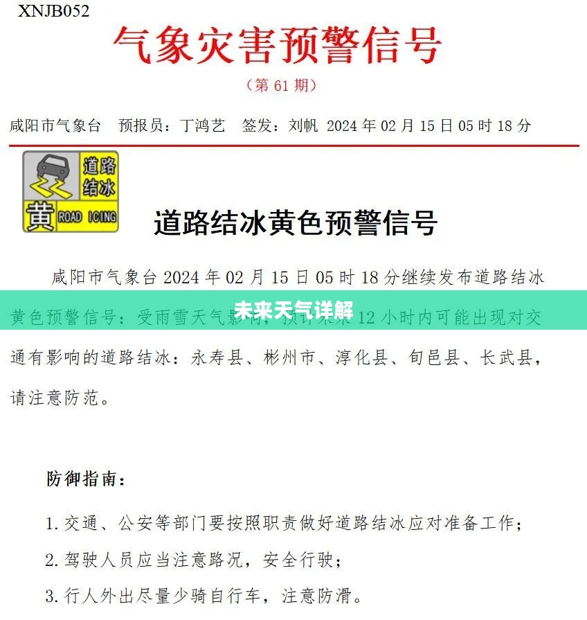 咸阳未来15天天气预报详解