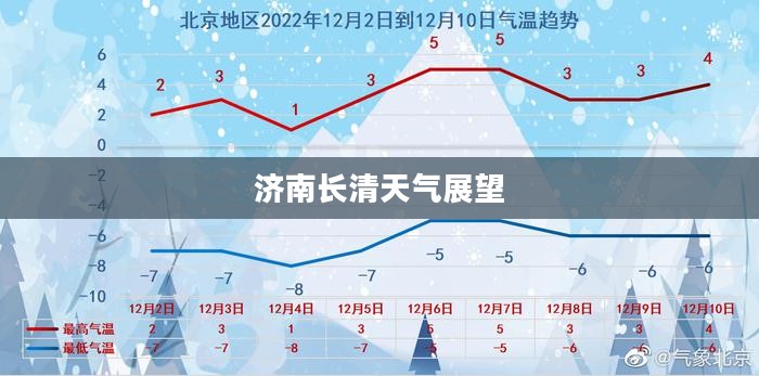 济南长清未来15天天气展望及趋势分析