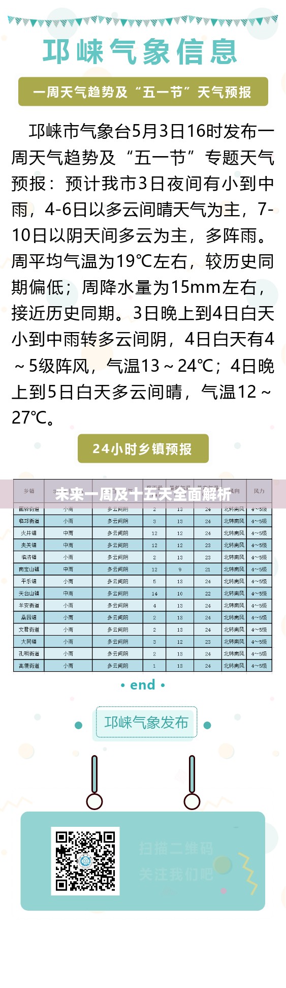邛崃未来一周及十五天天气预报全面解析