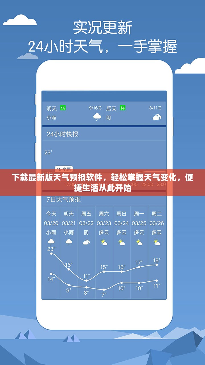 下载最新版天气预报软件，轻松掌握天气变化，便捷生活从此开始