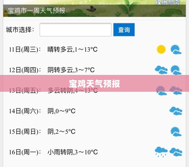 宝鸡未来40天天气预报及气象趋势深度解析 宝鸡未来40天天气预报及气象趋势深度解析