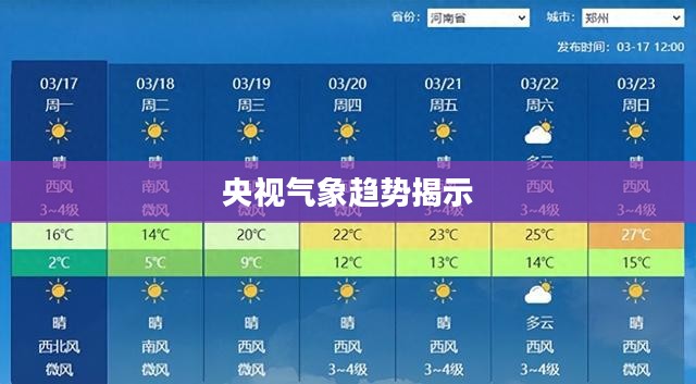 郑州未来十五日天气预报,央视揭示气象趋势 郑州未来十五日天气预报,央视揭示气象趋势