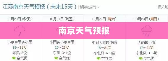 东台与南京未来15天天气预报及气象展望