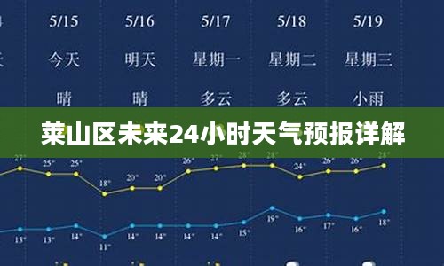 莱山区未来24小时天气预报详解