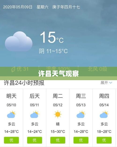许昌天气观察与体验分享
