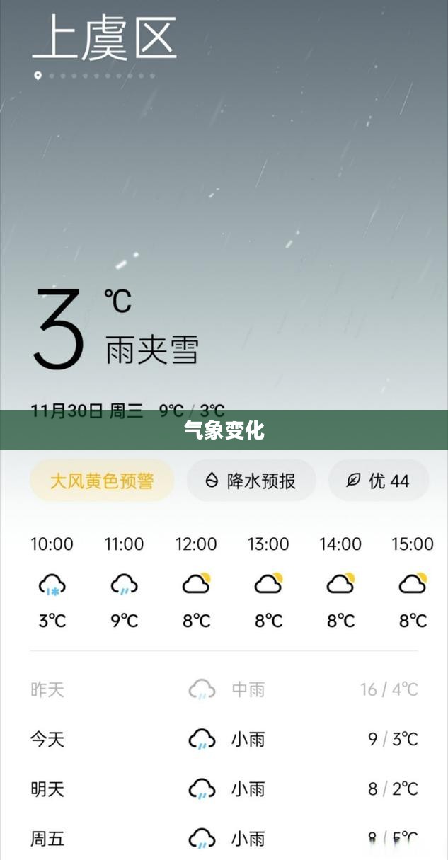上虞天气预报，气象变化一目了然，为生活增添色彩