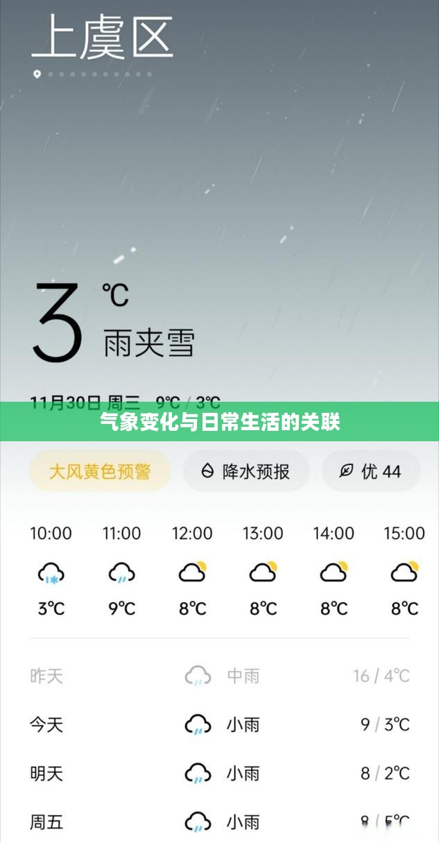 上虞天气预报，气象变化与日常生活的紧密关联