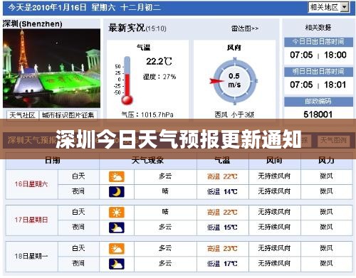 深圳今日天气预报更新通知 深圳今日天气预报更新通知