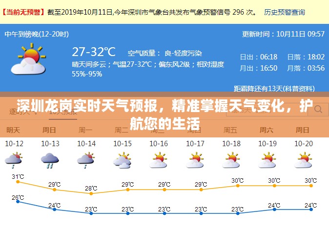 深圳龙岗实时天气预报，精准掌握天气变化，护航您的生活
