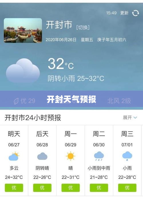 开封未来一周及未来15天天气预报概览
