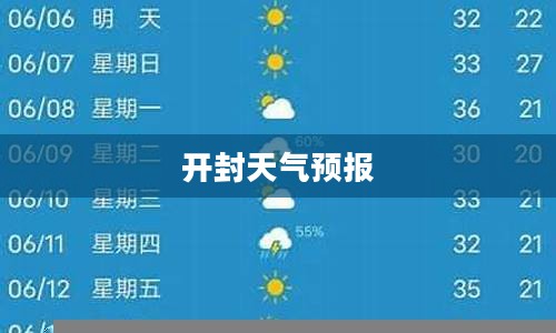 开封未来一周及未来15天天气预报概览 开封未来一周及未来15天天气预报概览