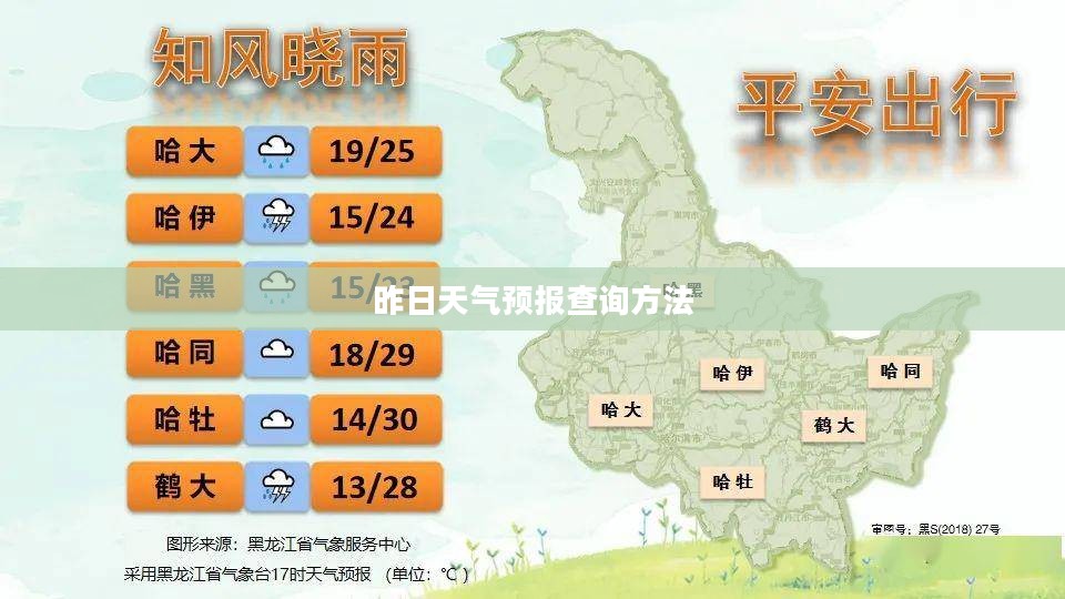 昨日天气预报查询方法 昨日天气预报查询方法