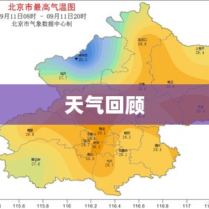 昨日天气回顾