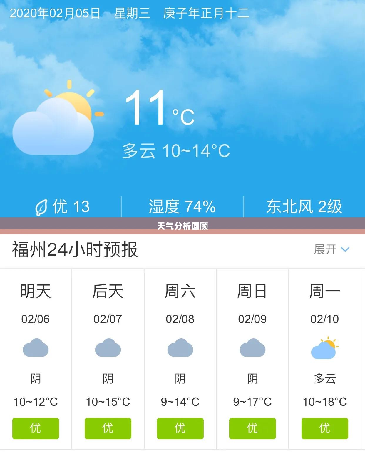福州天气预报分析回顾 福州天气预报分析回顾