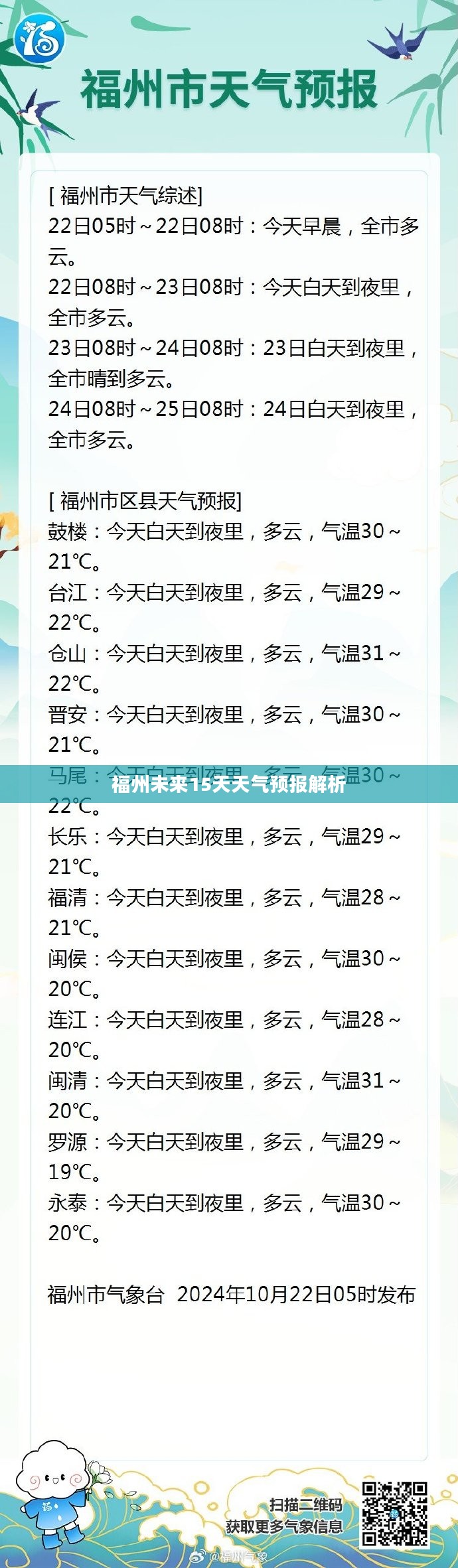 福州未来15天天气预报解析 福州未来15天天气预报解析