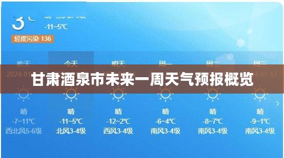 甘肃酒泉市未来一周天气预报概览 甘肃酒泉市未来一周天气预报概览