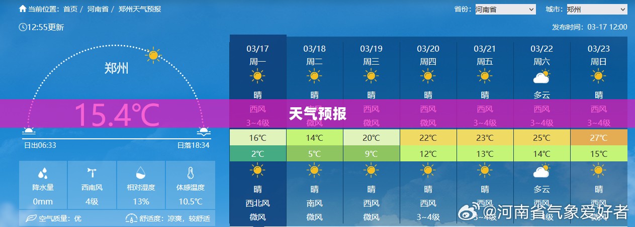 天气预报，气象预测信息汇总