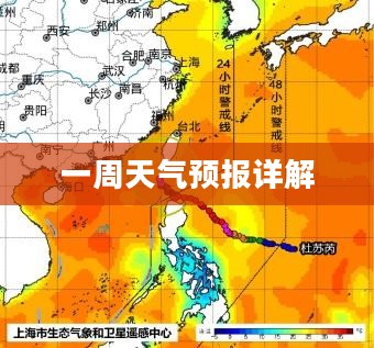 上海闵行一周天气预报详解