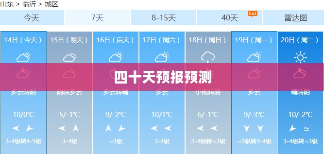 临沂未来四十天天气预报预测