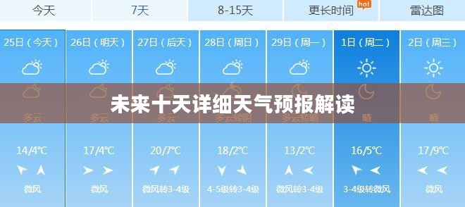 合肥未来十天详细天气预报解读 合肥未来十天详细天气预报解读