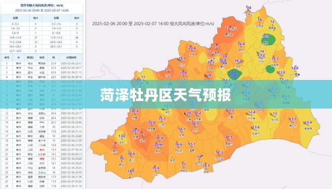 山东菏泽牡丹区天气预报，解读气象变化，预见牡丹绽放之美