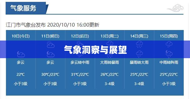 江门未来60天天气预报，气象洞察与展望