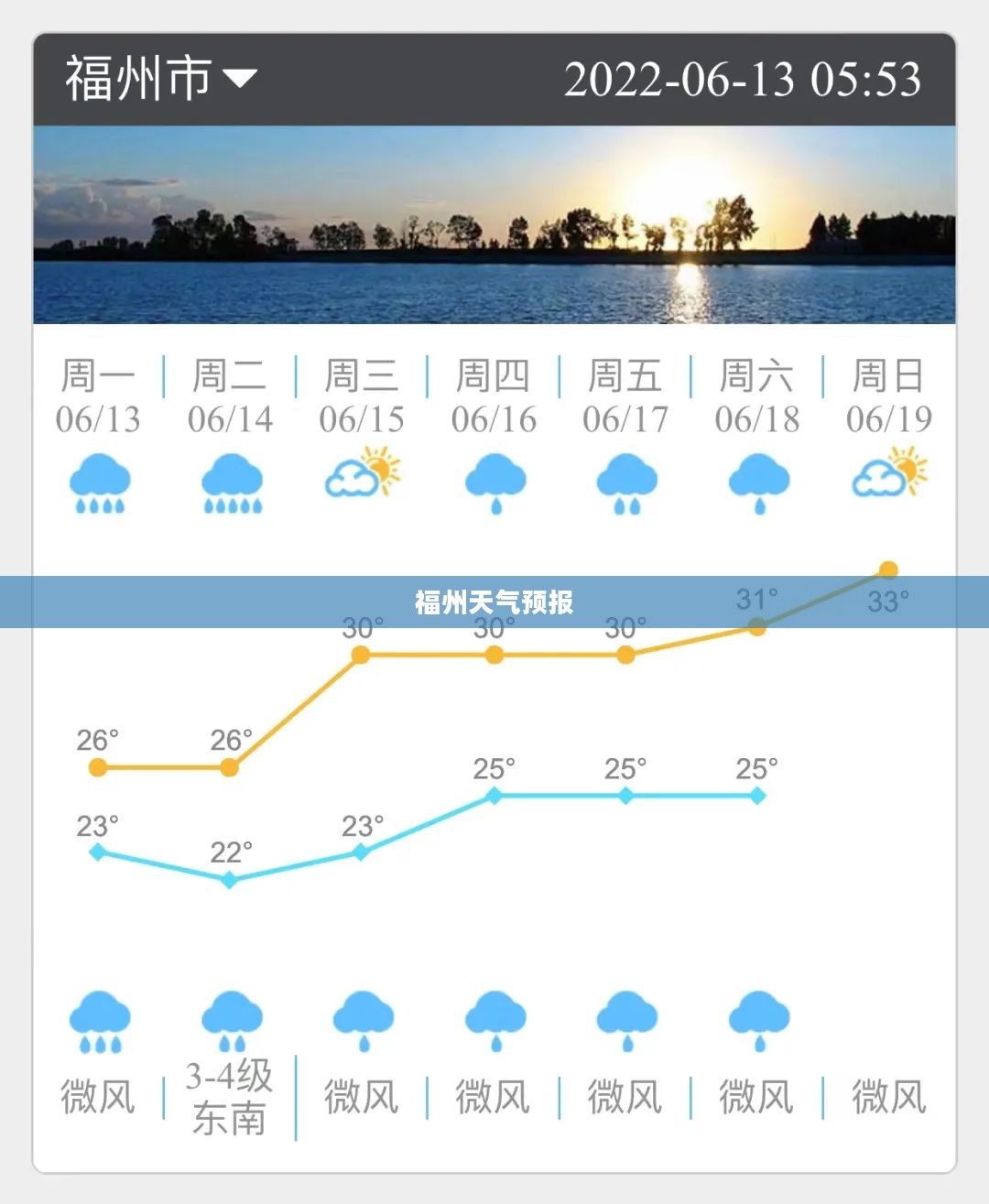 福州未来15天天气预报准确性深度分析 福州未来15天天气预报准确性深度分析