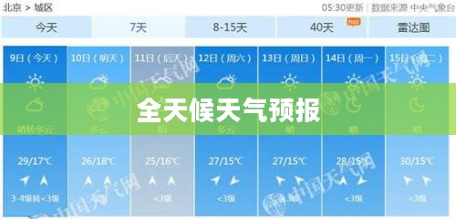 北京天气，全天候天气预报详解