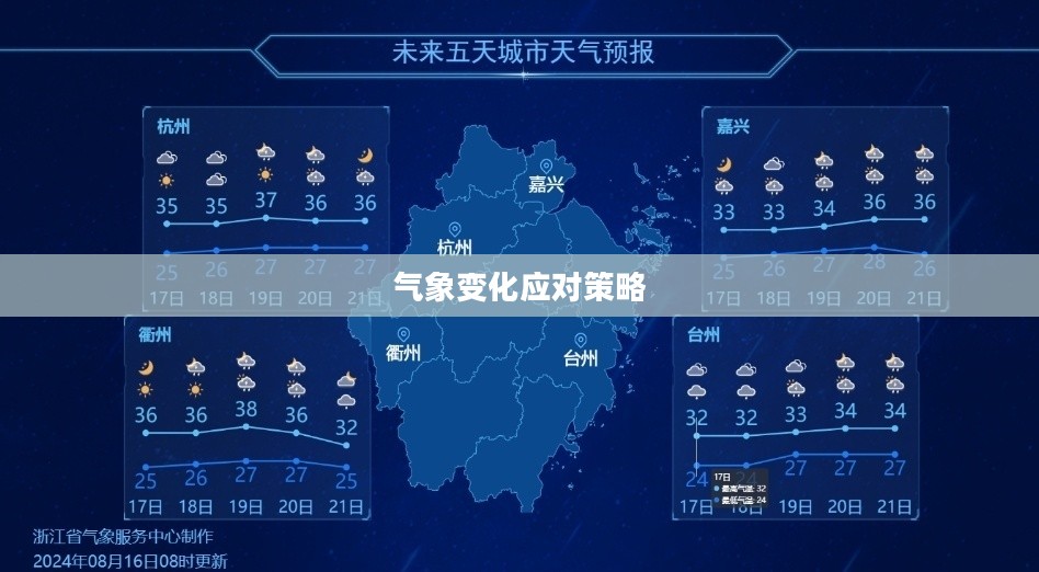 景洪天气预报气象变化及应对策略