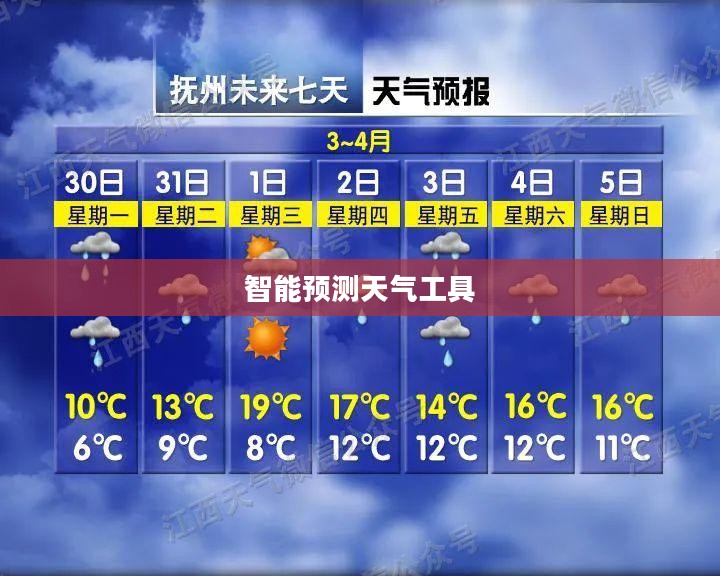天气预报软件，智能预测天气的先锋工具