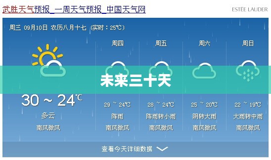 广安未来三十天天气预报概览