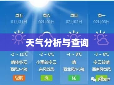 晋城天气预报,一周天气及未来15天详细分析与查询 晋城天气预报,一周天气及未来15天详细分析与查询
