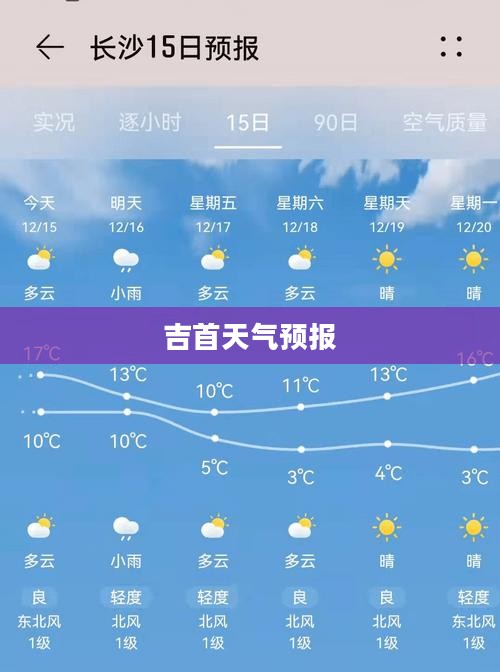 吉首未来15日天气预报，洞悉天气变化，助力顺畅出行