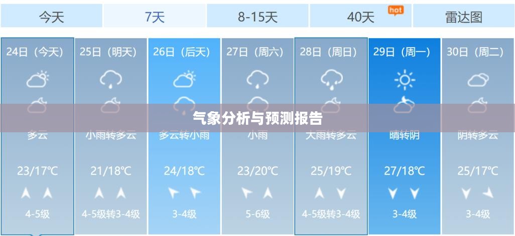 阜城县一个月天气预报详解，气象分析与预测报告