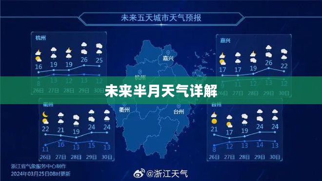 吉水未来半月天气预报详解