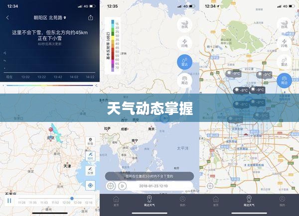 掌握天气动态,从天气预报APP开始启程 掌握天气动态,从天气预报APP开始启程