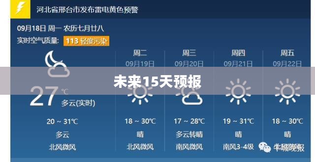 邢台未来15天天气预报详解