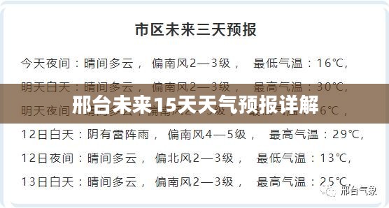 邢台未来15天天气预报详解 邢台未来15天天气预报详解
