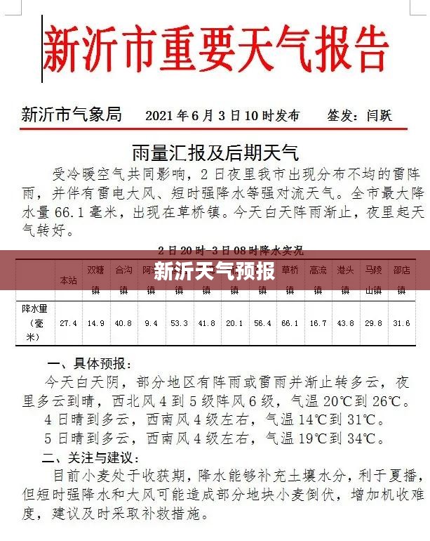 新沂未来一周及长期天气预报摘要