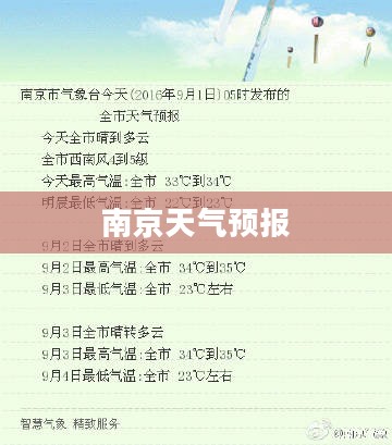 南京今日天气预报 南京今日天气预报