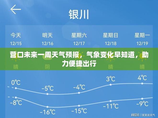 营口未来一周天气预报，气象变化早知道，助力便捷出行